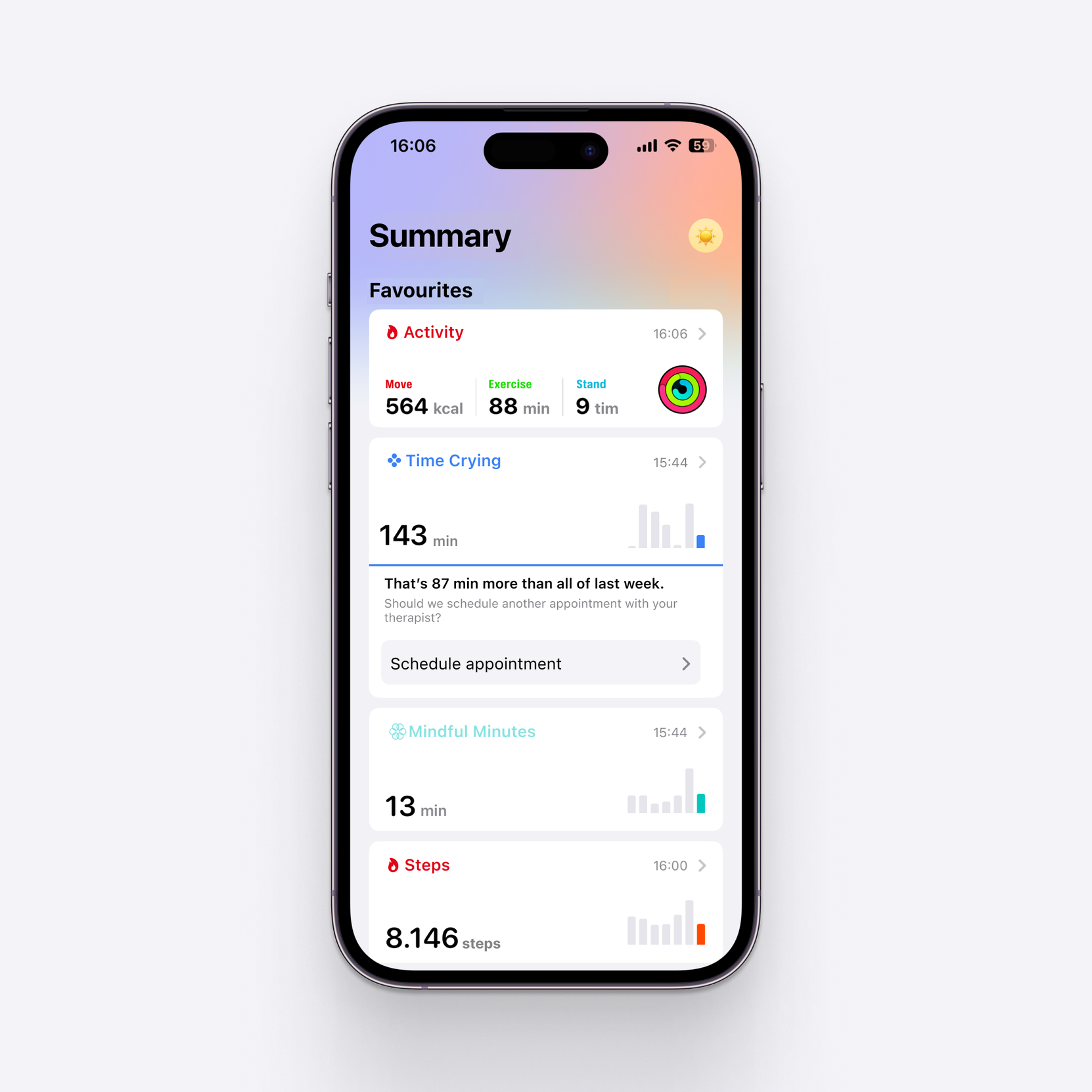 A daily dashboard quantifying heartbreak.